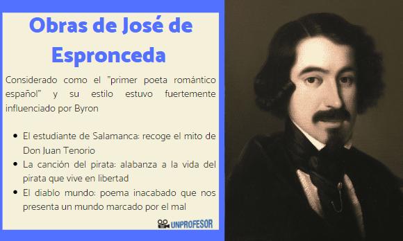 La fascinante vida de José de Espronceda: de poeta a pirata